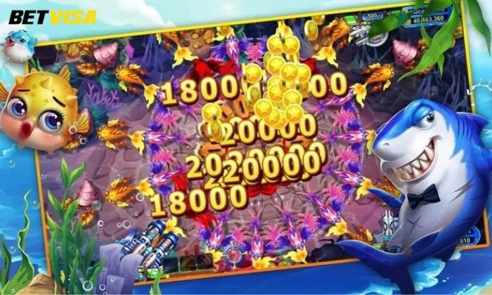 Bắn cá AW Betvisa - điểm đến lý tưởng của các tín đồ bắn cá