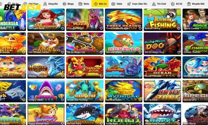 Chiến thuật bắn cá bất bại