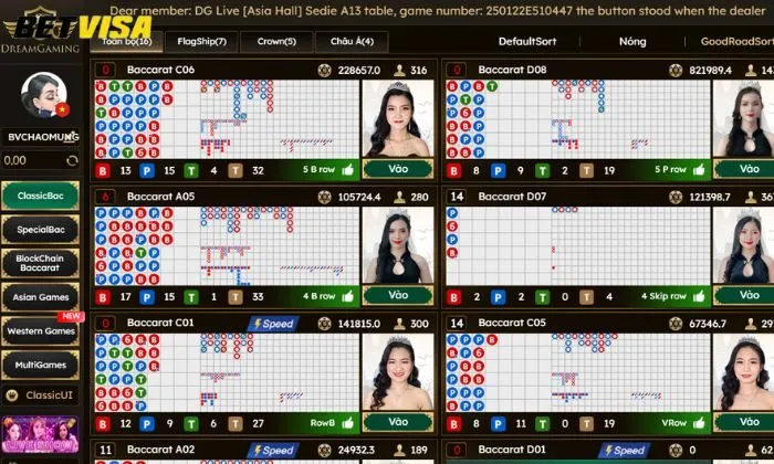 Casino DG Betvisa Cá cược Baccarat tại Casino DG Betvisa hấp dẫn nhất