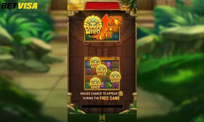 Golden Aztec Betvisa Cốt truyện hấp dẫn của Golden Aztec Betvisa