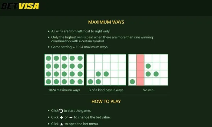 Golden Aztec Betvisa Luật chơi tại Golden Aztec Betvisa