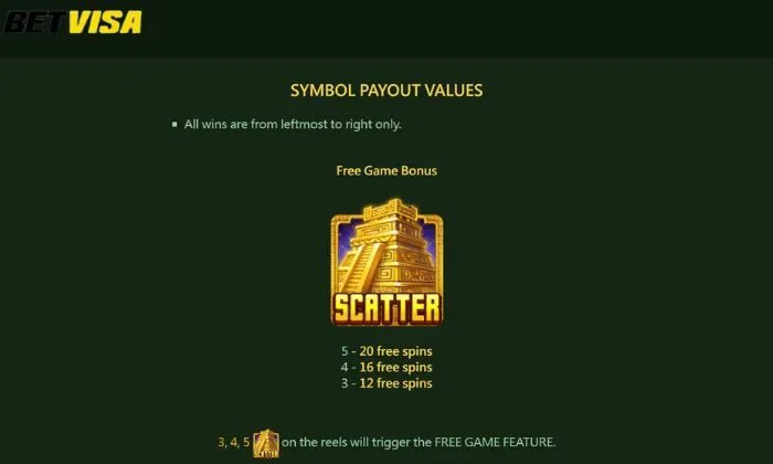 Golden Aztec Betvisa Biểu tượng đặc biệt của Golden Aztec Betvisa