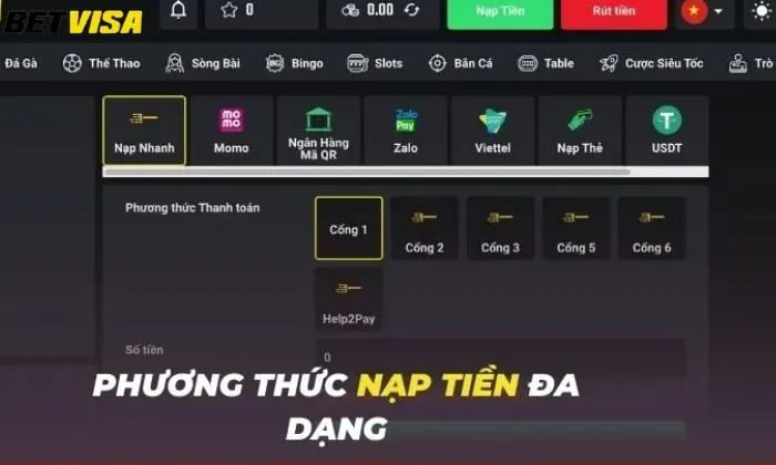nạp tiền Betvisa Các hình thức nạp tiền Betvisa