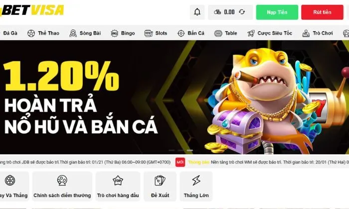 nạp tiền Betvisa Hướng dẫn chi tiết các bước nạp tiền Betvisa dễ dàng