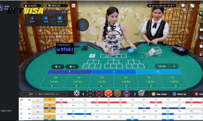 Niu Niu Betvisa Luật chơi đơn giản, dễ hiểu của Niu Niu Betvisa