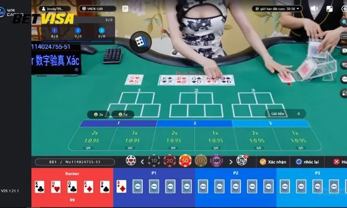 Niu Niu Betvisa Chọn bàn chơi và đặt cược để bắt đầu ván chơi Niu Niu Betvisa