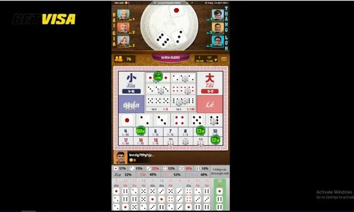 Quy tắc chơi Tài xỉu Kingmaker Betvisa vô cùng đơn giản