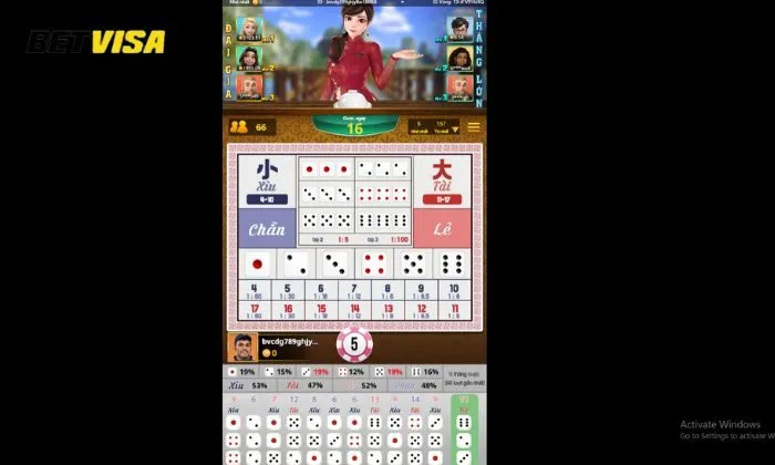 Đa dạng các hình thức cá cược tại Tài xỉu Kingmaker Betvisa