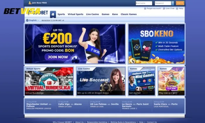 Kèo cược Thể thao SBO Betvisa đa dạng