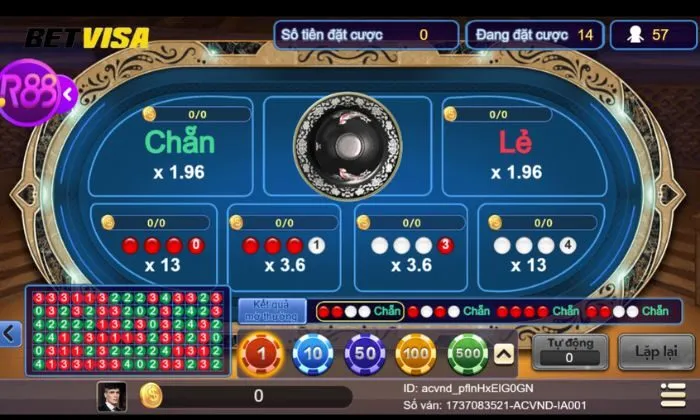 Xóc đĩa Betvisa Xóc đĩa Betvisa được nhiều người chơi yêu thích